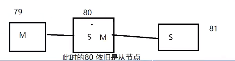 image-20201010214839412