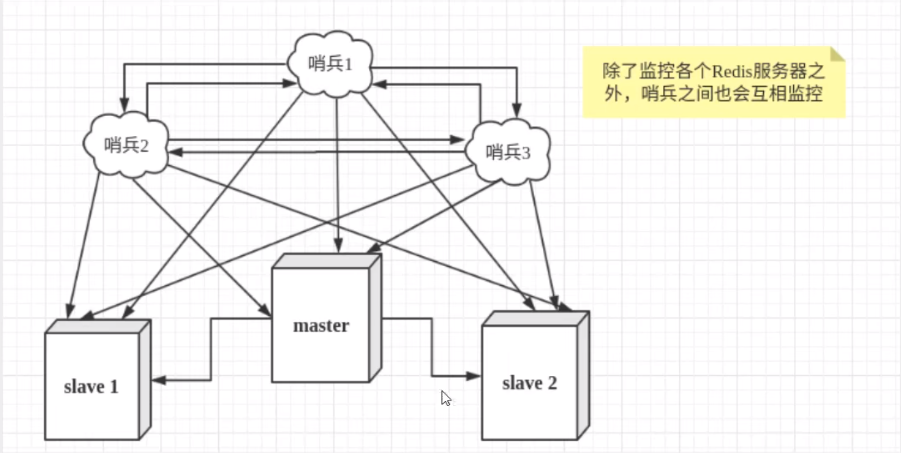 image-20201010220510702