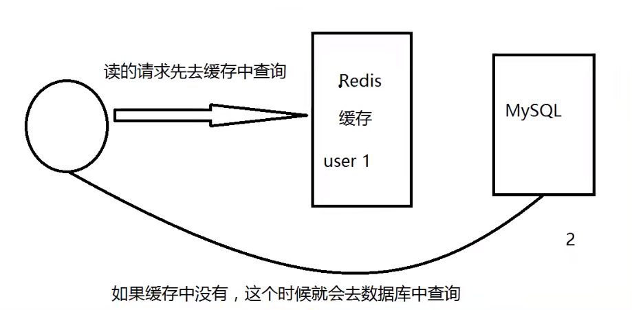 image-20201011170555271