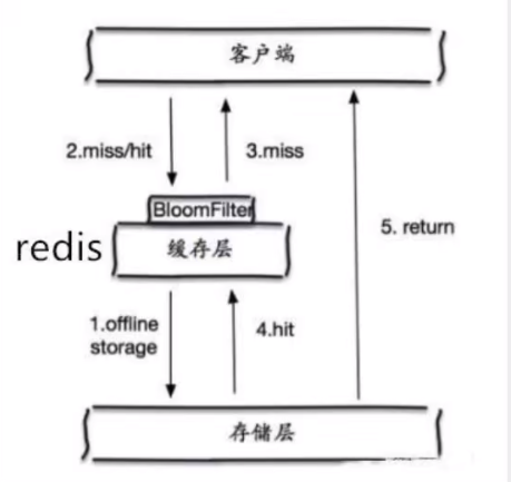 image-20201011171055323