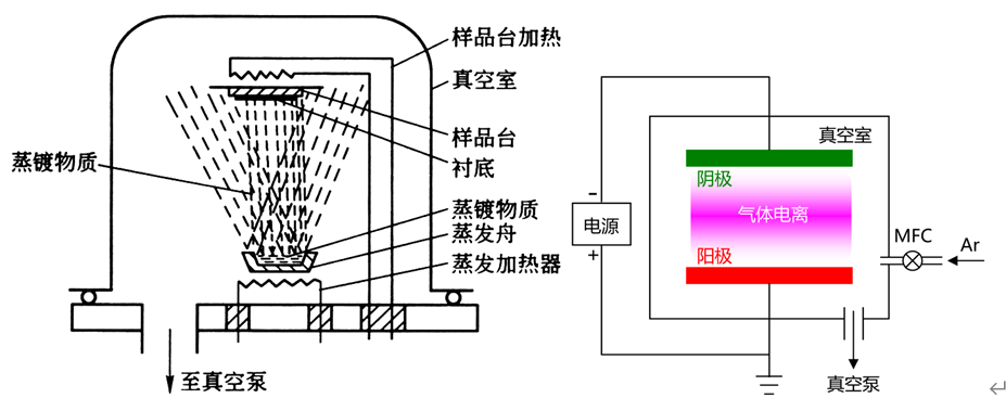 image-20201107103900257