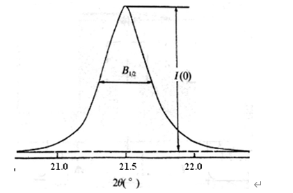 image-20201220155146062