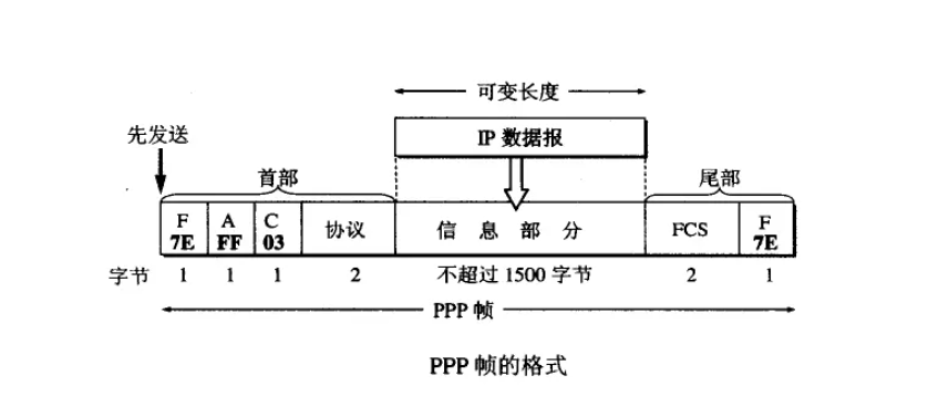 image-20210627221649903