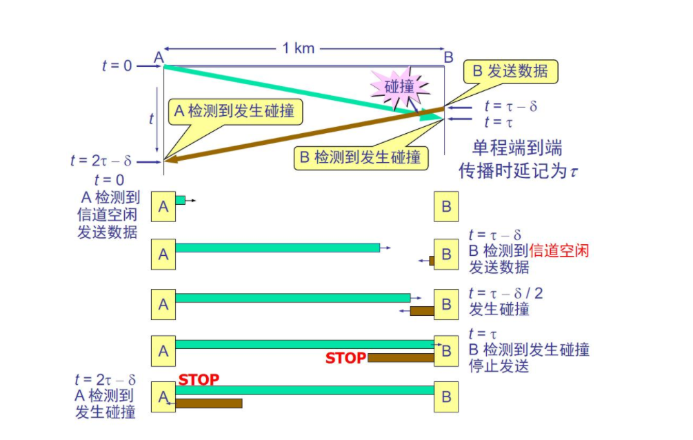 image-20210627222615348