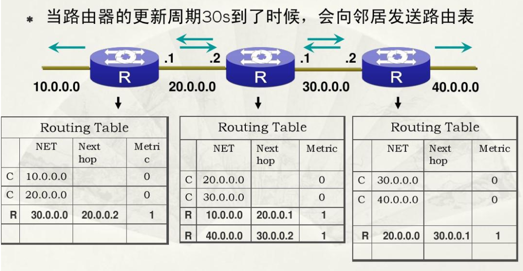 image-20210627225159324