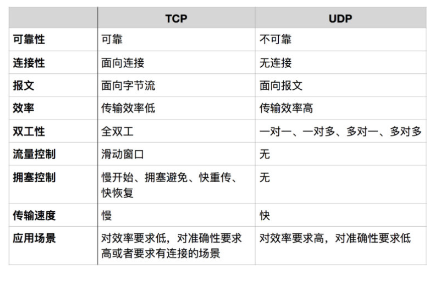 image-20210627231016441