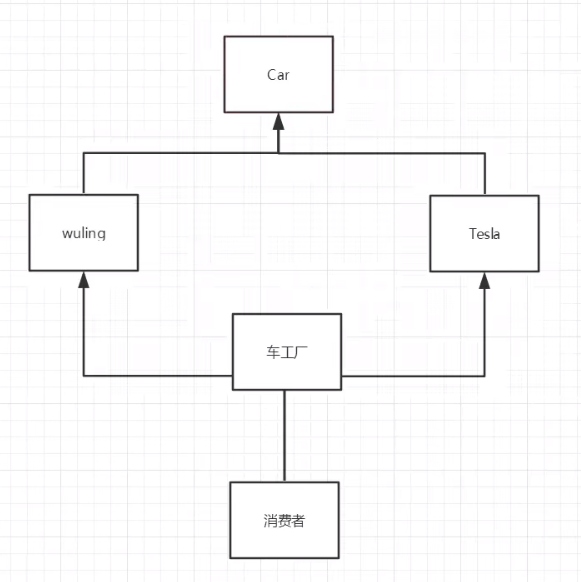 image-20210519174503482