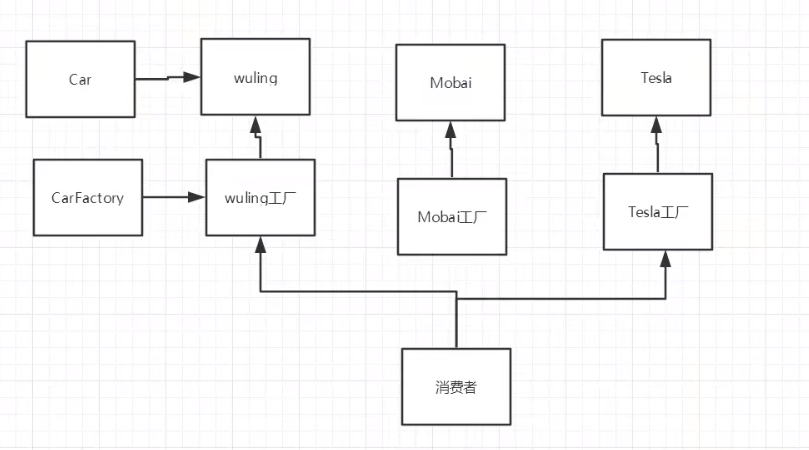 image-20210707213631400