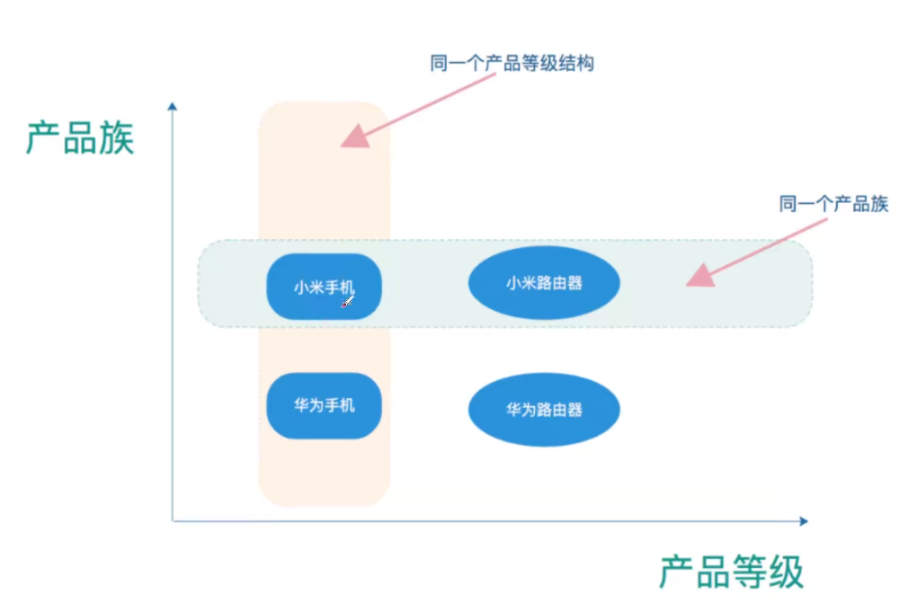 image-20210707214714696