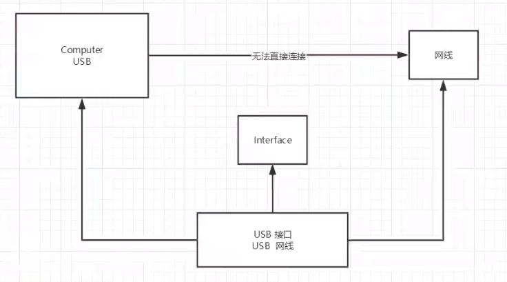 image-20210709225649644