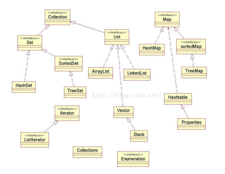 image-20210718114823942