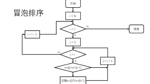 image-20210221195639080