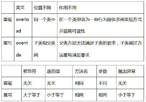 image-20210221203815216