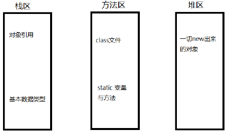 image-20210222113759020