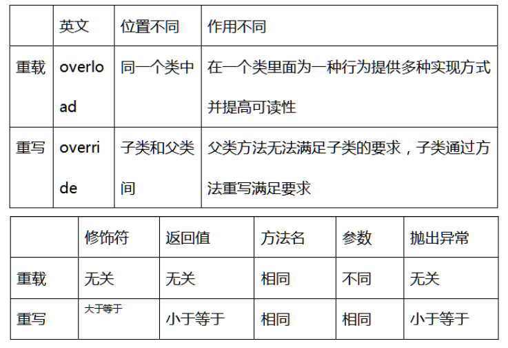 image-20210715225852730