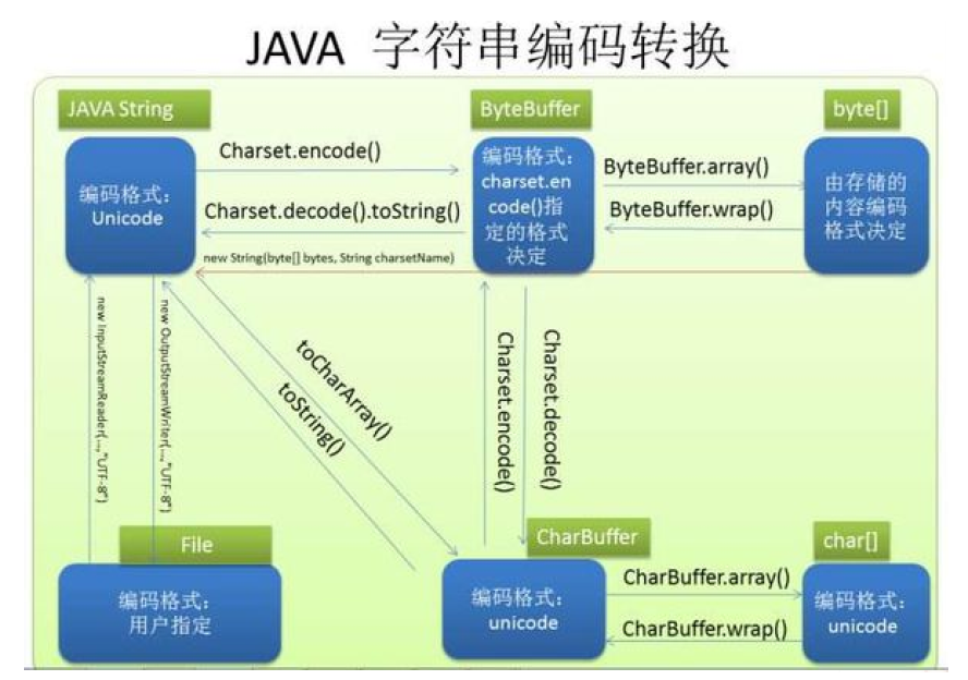 image-20210717163047080