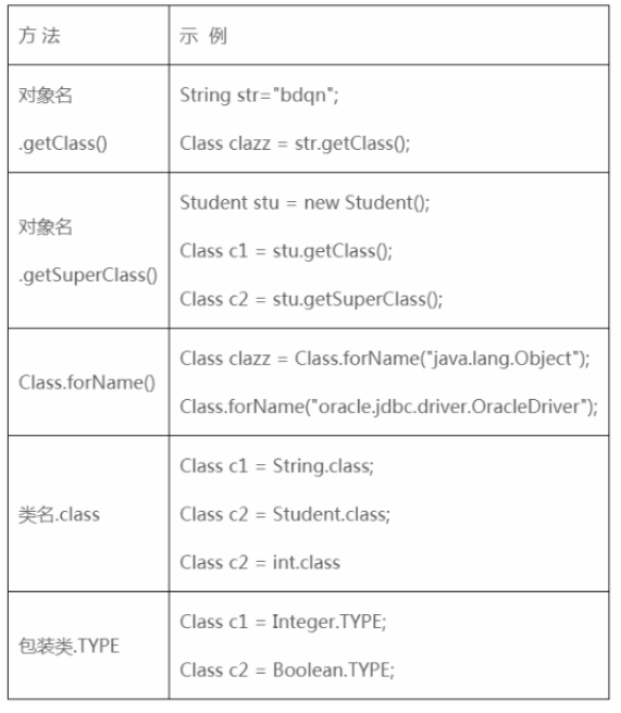 image-20210717163701658