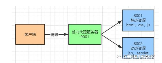 image-20210909115917825