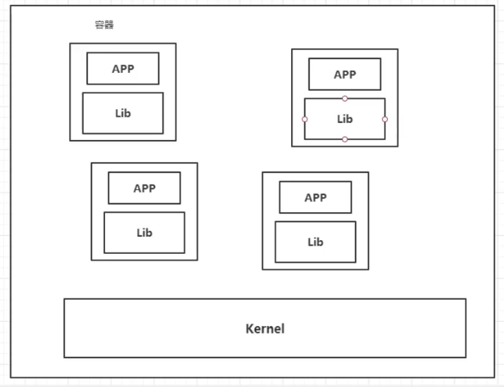 image-20210218220826134