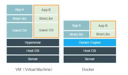 image-20210221115359405