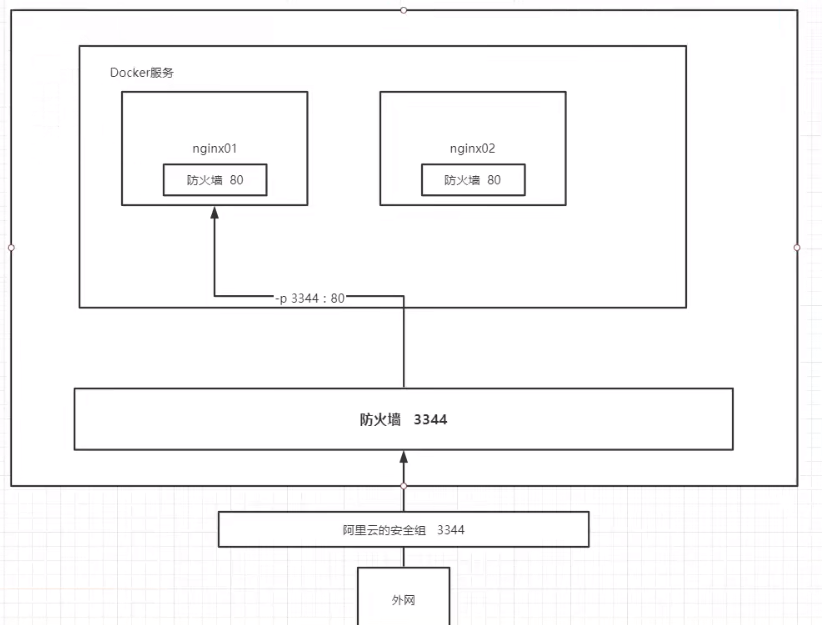 image-20210222213117135