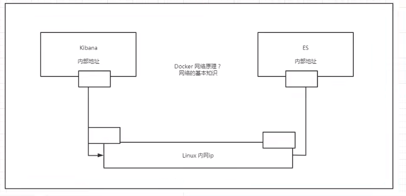 image-20210224121140385