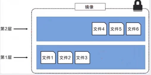 image-20210313100636010