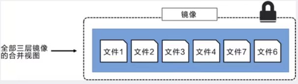 image-20210313101426464