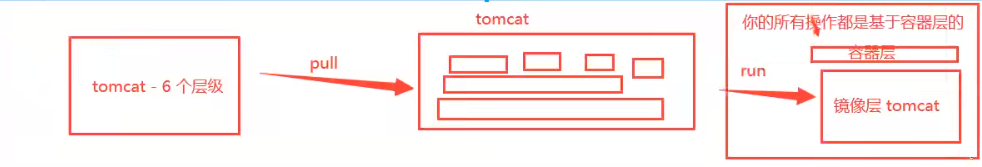 image-20210313102242966