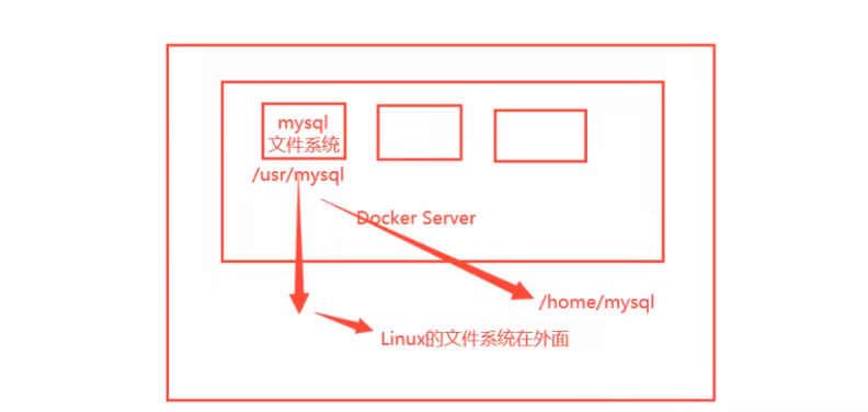 image-20210313105411779