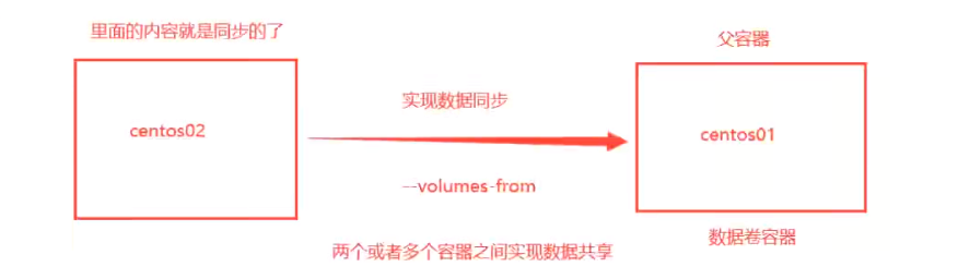 image-20210323125814307