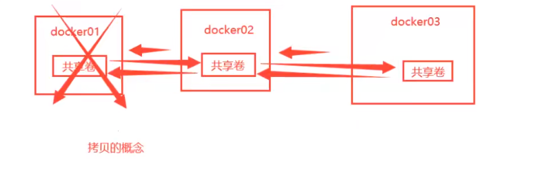 image-20210323132149674