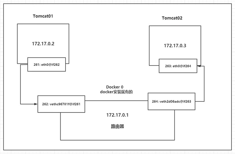 image-20220604004856682