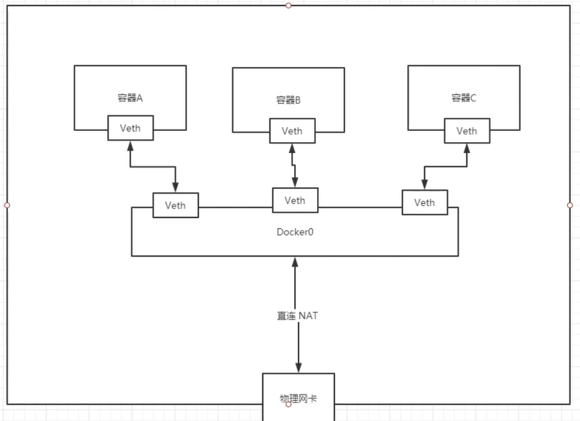 image-20220604005054660