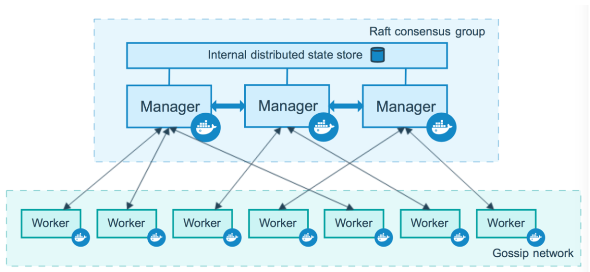 image-20220613212357174