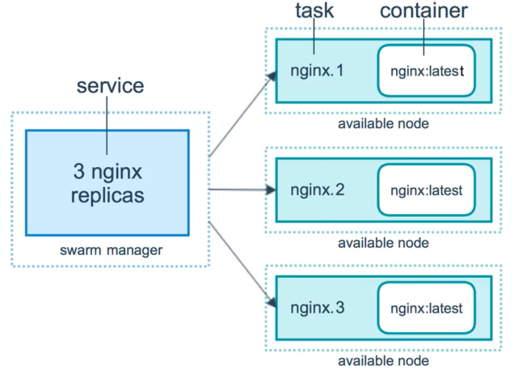 image-20220614001653698