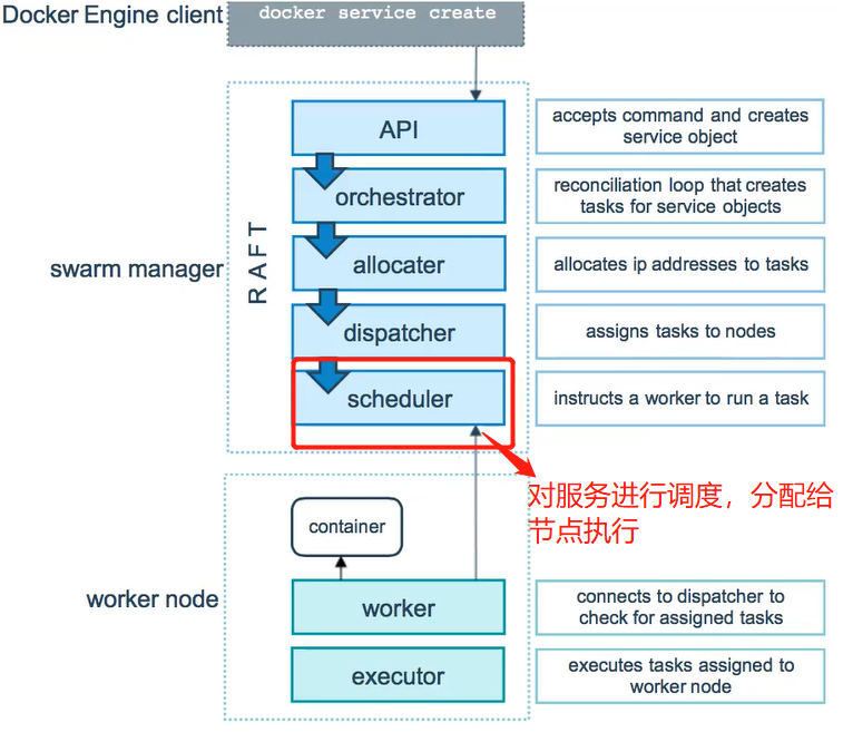 image-20220614001826952