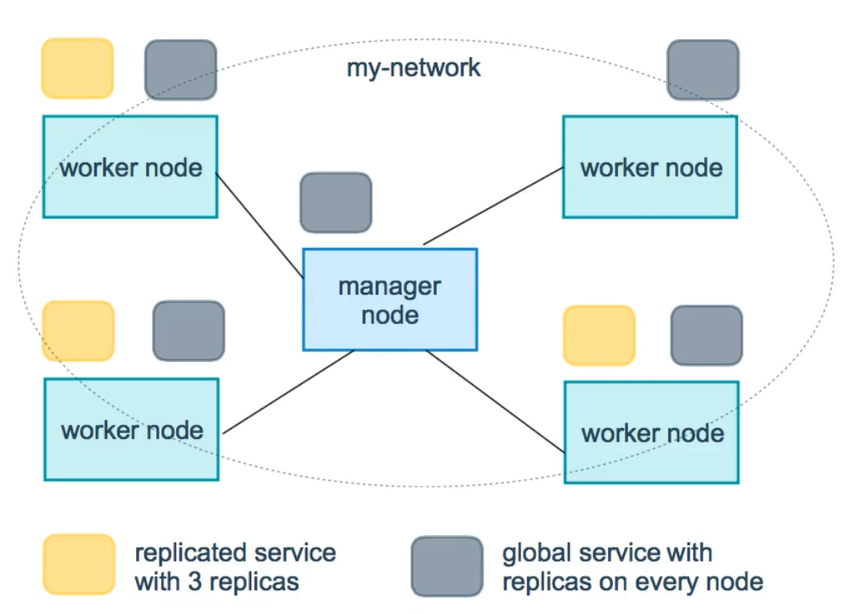 image-20220614002250093