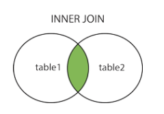 image-20210917223049380