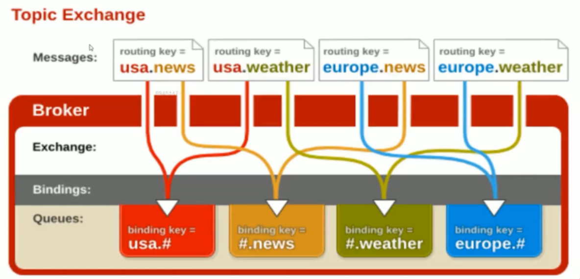 image-20221206195339946