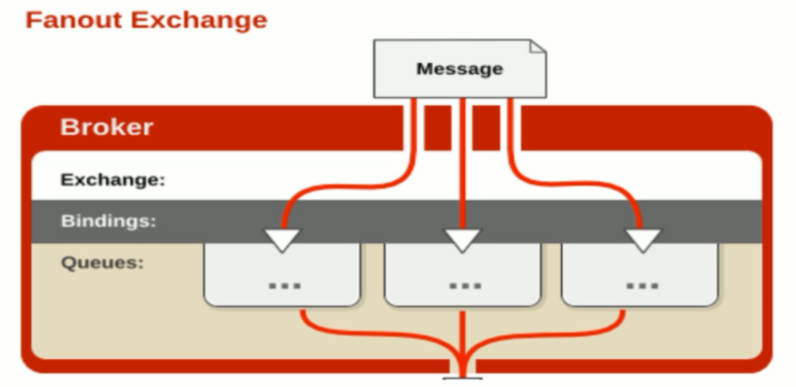 image-20221206195426231