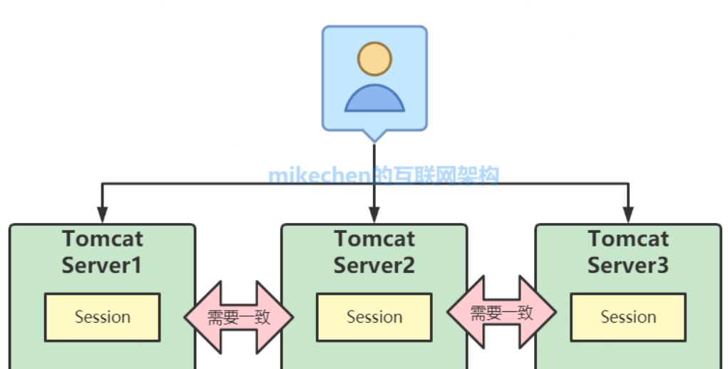 image-20230629104446767