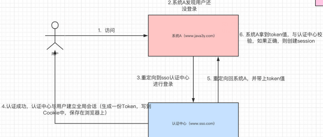 image-20230629111143294