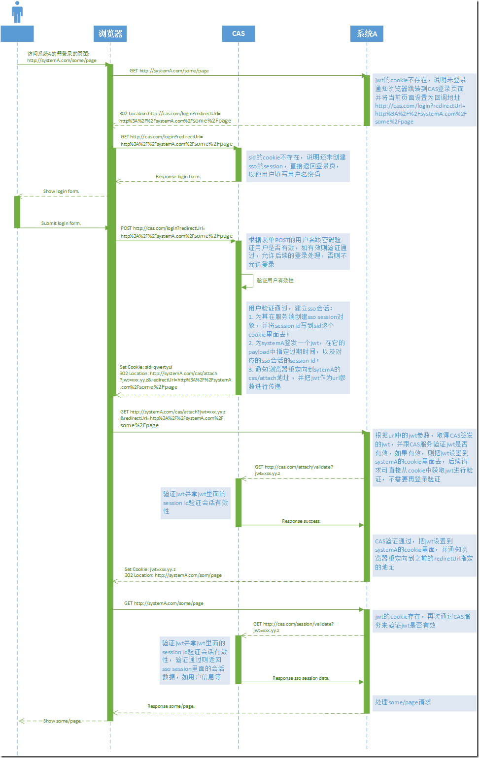 image-20230629153618579